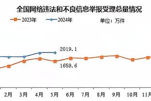 列维？邮报：埃弗顿希望热刺免除阿里1000万镑浮动转会费