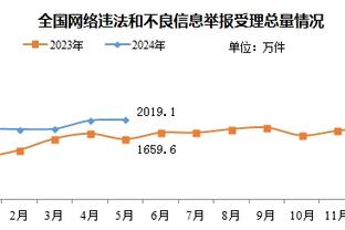 前恒大翻译社媒晒与保利尼奥合影：时隔三年，久别重逢